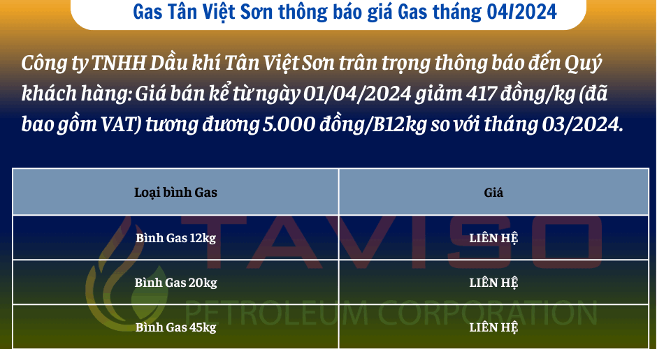 Báo Giá Gas Mới Nhất Hôm Nay [Cập Nhật Tháng 4/2024]